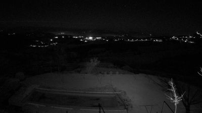 immagine della webcam nei dintorni di Pennabilli: webcam Perticara di Novafeltria