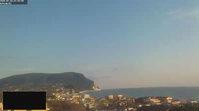 immagine della webcam nei dintorni di Sirolo: webcam Marcelli