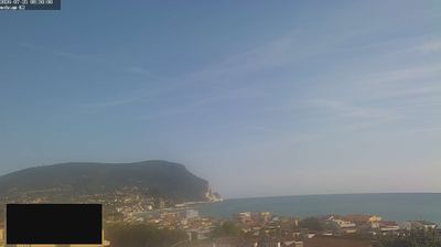 immagine della webcam nei dintorni di Offagna: webcam Marcelli