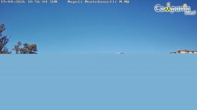 immagine della webcam nei dintorni di Lago Patria: webcam Arenella