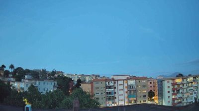 immagine della webcam nei dintorni di Mondragone: webcam Arenella