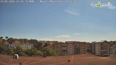 immagine della webcam nei dintorni di Pozzuoli: webcam Arenella