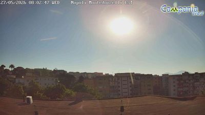 immagine della webcam nei dintorni di Torre del Greco: webcam Arenella