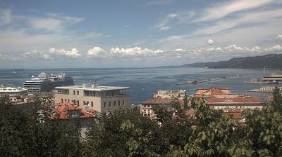 immagine della webcam nei dintorni di Muggia: webcam San rocco
