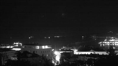 Preview delle webcam di San rocco