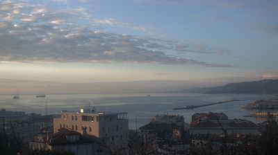 Preview delle webcam di San rocco