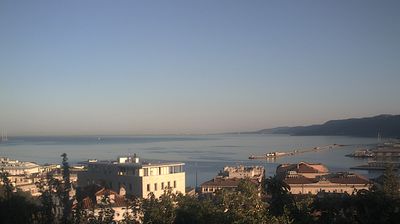 immagine della webcam nei dintorni di Ronchi dei Legionari: webcam San rocco