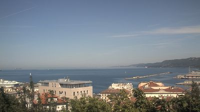 immagine della webcam nei dintorni di Duino-Aurisina: webcam San rocco