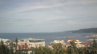 immagine della webcam nei dintorni di Basovizza: webcam San rocco