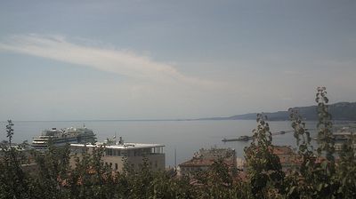 immagine della webcam nei dintorni di Panzano Bagni: webcam San rocco