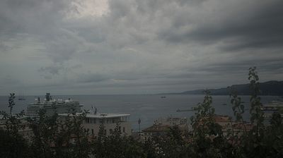 immagine della webcam nei dintorni di Grado: webcam San rocco