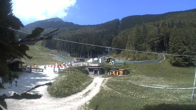 immagine della webcam nei dintorni di Castel d'Aiano: webcam Cimoncino