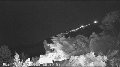 immagine della webcam nei dintorni di Enna: webcam Petralia Soprana