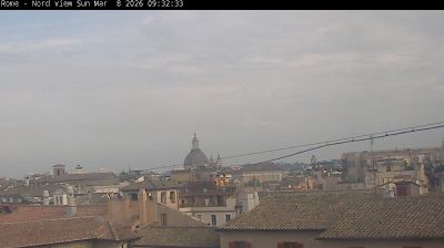 Preview delle webcam di Roma 