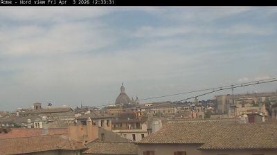 immagine della webcam nei dintorni di Roma Portuense: webcam Roma Ovest