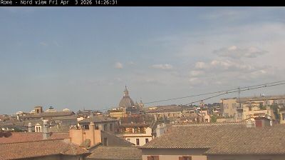 immagine della webcam nei dintorni di Roma Primavalle: webcam Roma Ovest