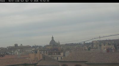 immagine della webcam nei dintorni di Roma Ludovisi: webcam Roma Ovest