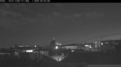 immagine della webcam nei dintorni di Vaticano: webcam Roma Ovest