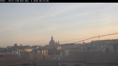 immagine della webcam nei dintorni di Roma Monti: webcam Roma Ovest
