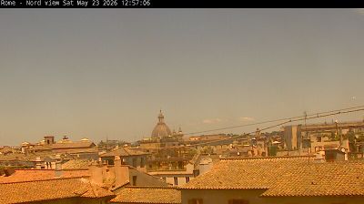 immagine della webcam nei dintorni di it: webcam Roma Ovest