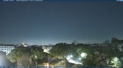 immagine della webcam nei dintorni di Forlì: webcam Gambettola