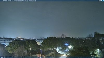 immagine della webcam nei dintorni di Cervia: webcam Gambettola