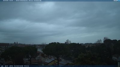 immagine della webcam nei dintorni di Perticara di Novafeltria: webcam Gambettola