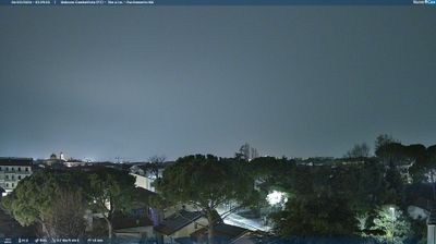 immagine della webcam nei dintorni di Cervia: webcam Gambettola