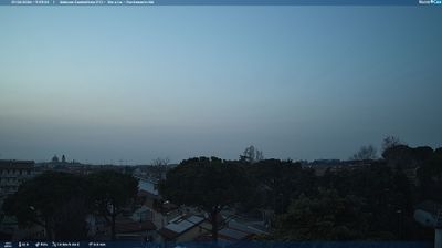 immagine della webcam nei dintorni di Forlì: webcam Gambettola