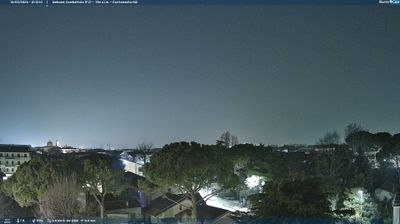 immagine della webcam nei dintorni di Cervia: webcam Gambettola