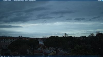 immagine della webcam nei dintorni di Cesena: webcam Gambettola