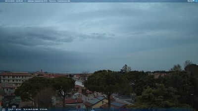 immagine della webcam nei dintorni di Perticara di Novafeltria: webcam Gambettola