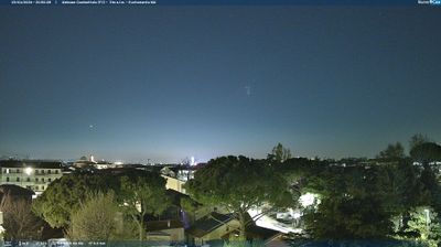 immagine della webcam nei dintorni di Bellaria Igea Marina: webcam Gambettola