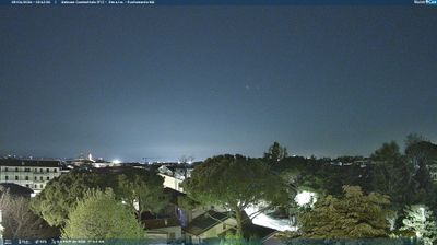 immagine della webcam nei dintorni di Forlì: webcam Gambettola
