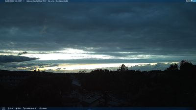 immagine della webcam nei dintorni di Milano Marittima: webcam Gambettola