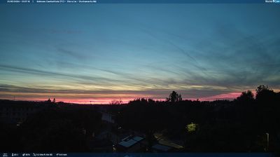 immagine della webcam nei dintorni di Rivabella: webcam Gambettola