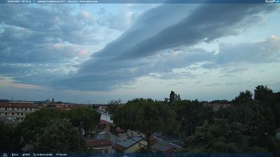 immagine della webcam nei dintorni di Cesena: webcam Gambettola