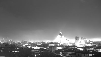 immagine della webcam nei dintorni di Moniga del Garda: webcam Brescia