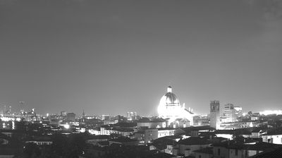 immagine della webcam nei dintorni di Collebeato: webcam Brescia