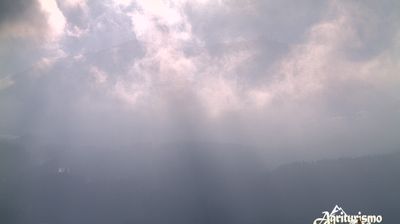 immagine della webcam nei dintorni di Granaglione: webcam Canevare di Fanano