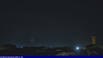 immagine della webcam nei dintorni di Caselle Torinese: webcam Salassa