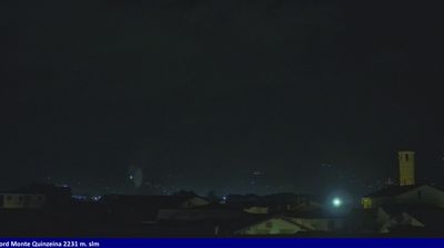 immagine della webcam nei dintorni di Rivarolo Canavese: webcam Salassa