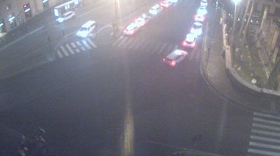 immagine della webcam nei dintorni di Roma Portuense: webcam Roma Sant'Eustachio