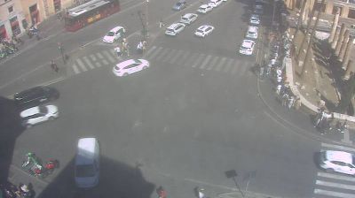 immagine della webcam nei dintorni di Roma Sud: webcam Roma Sant'Eustachio