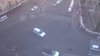immagine della webcam nei dintorni di Roma Sud: webcam Roma Sant'Eustachio
