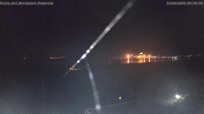 webcam