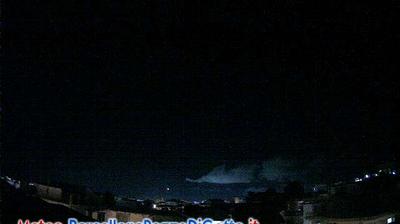 immagine della webcam nei dintorni di Mandanici: webcam Barcellona Pozzo di Gotto