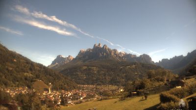 immagine della webcam nei dintorni di Seren del Grappa: webcam Transacqua
