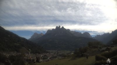 immagine della webcam nei dintorni di Pedavena: webcam Transacqua