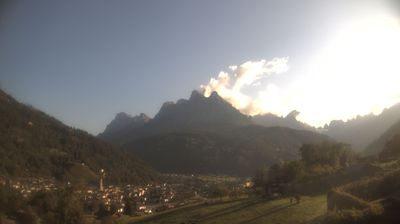 immagine della webcam nei dintorni di Pedavena: webcam Transacqua